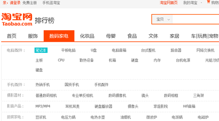 淘宝搜索热词排名在哪里？怎么找关键词？数码网络交换的全面指南