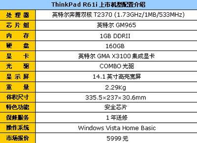 8日本本行情 T2410+250G名牌本仅4999元 (2) 数码网络交换探秘